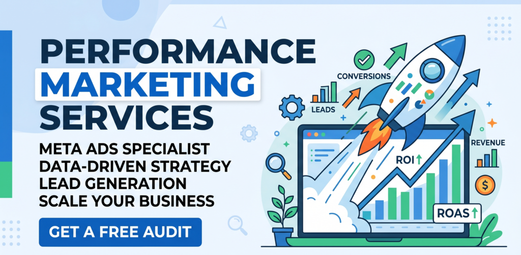 Illustration of performance marketing services by Himesh Digital Marketer, featuring a rocket launching from a laptop with growth charts for ROI and ROAS. The banner highlights Meta Ads, data-driven strategy, and lead generation with a call to action for a free audit.