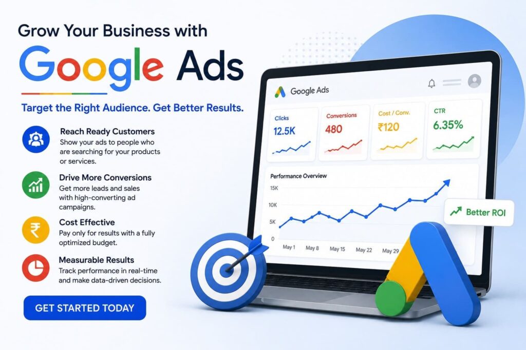 Google Ads services banner showing PPC campaign dashboard with clicks, conversions, CTR, cost-per-conversion metrics, target audience marketing, lead generation, and ROI growth.
